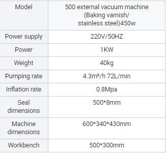 Удобная машина для вакуумного уплотнения с наружными соплами DZ-600W для рыбной и мясной упаковки