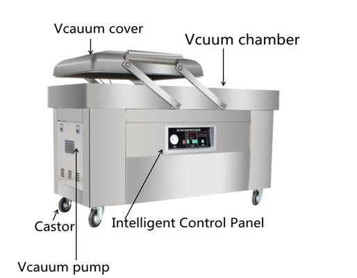 Печатная машина для вакуумной упаковки Тип мешков Фильмовый корпус Легко работать и обслуживать