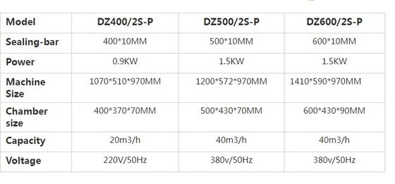 Пластиковая упаковка Термообразующая стаканная поднос заполняющая уплотнительная машина для хлебного печенья