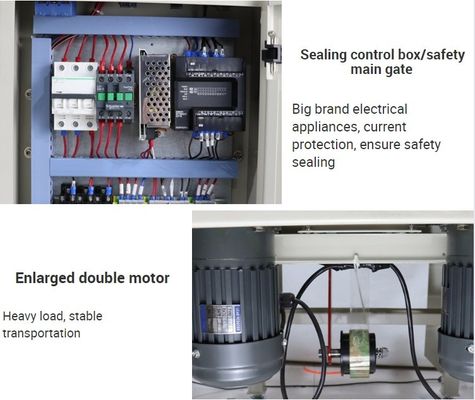 150-без ограничения*150-500*150*500 мм Картонная решетка с автоматической уплотнительной линией