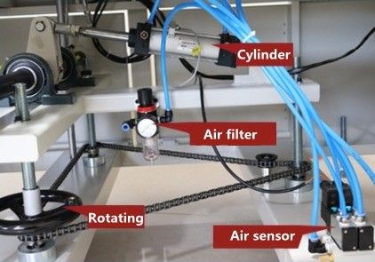 Автоматический герметизатор с штангой класса L для упаковки мыла типа капсулы