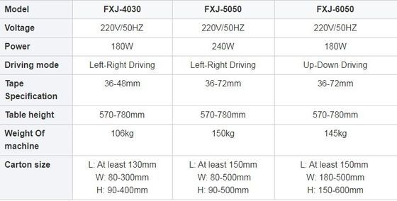 APPAREL FXJ-4030 FXJ-6050 FXJ-5050 Полуавтоматическая коробка для упаковки картонной коробки