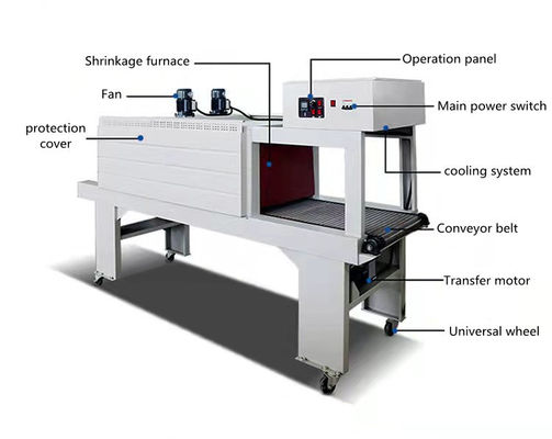 Высокоскоростная бутылка с водой, сжимающая пленку, покрывающую тепло, упаковочная машина для упаковки упаковки