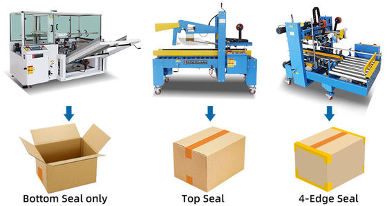 Электрическая коробка картонного корпуса эректор складные клапаны уплотнительная машина для производственной линии