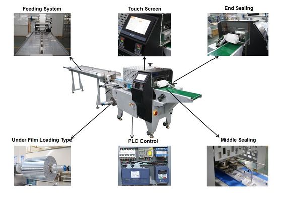 Сервомотор легкий в эксплуатации мыло хлеб бургер шоколад печенье мешок обертывающей машины