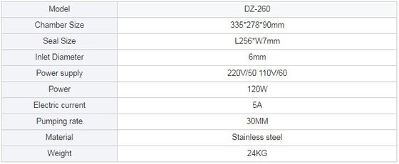 Электрическая настольная мини-вакуумная упаковочная машина для фойе граса для лосося и икры