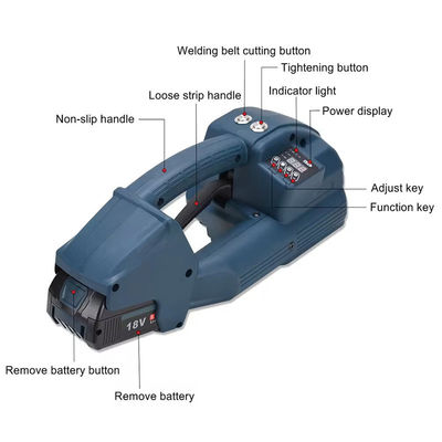 Скорость затягивания 100-200 мм/с PP/PET Baler Banding Wrapper с электрическими инструментами для затягивания