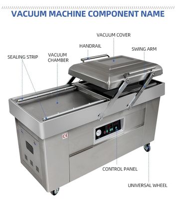 Химическая упаковка сделана легкой с помощью полуавтоматической двойной вакуумной уплотнительной машины