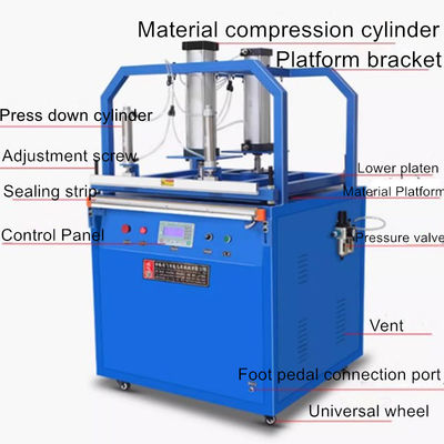 YF-1000 Пневматическая подушечная прессовая компрессионная уплотнительная машина для полуавтоматической упаковки